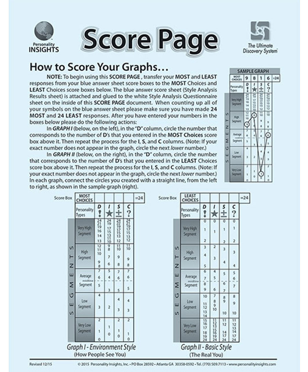 DISC Score Sheet Adult Dave Kauffman